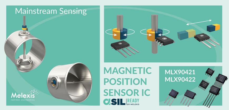 Melexis Reinvents Triaxis® Position Sensors for its mainstream automotive applications